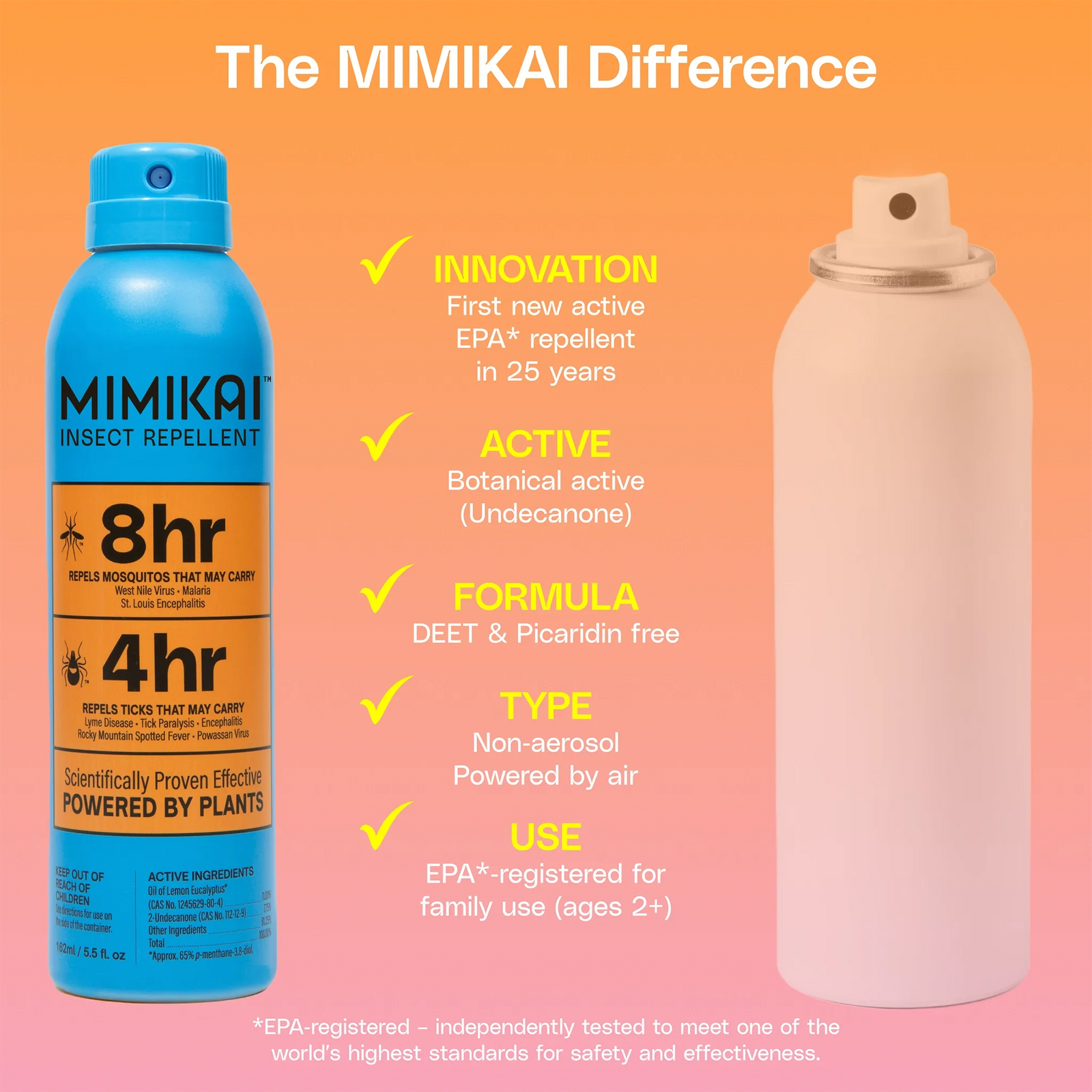 Mimikai Mosquito & Tick Repellent 5.5oz