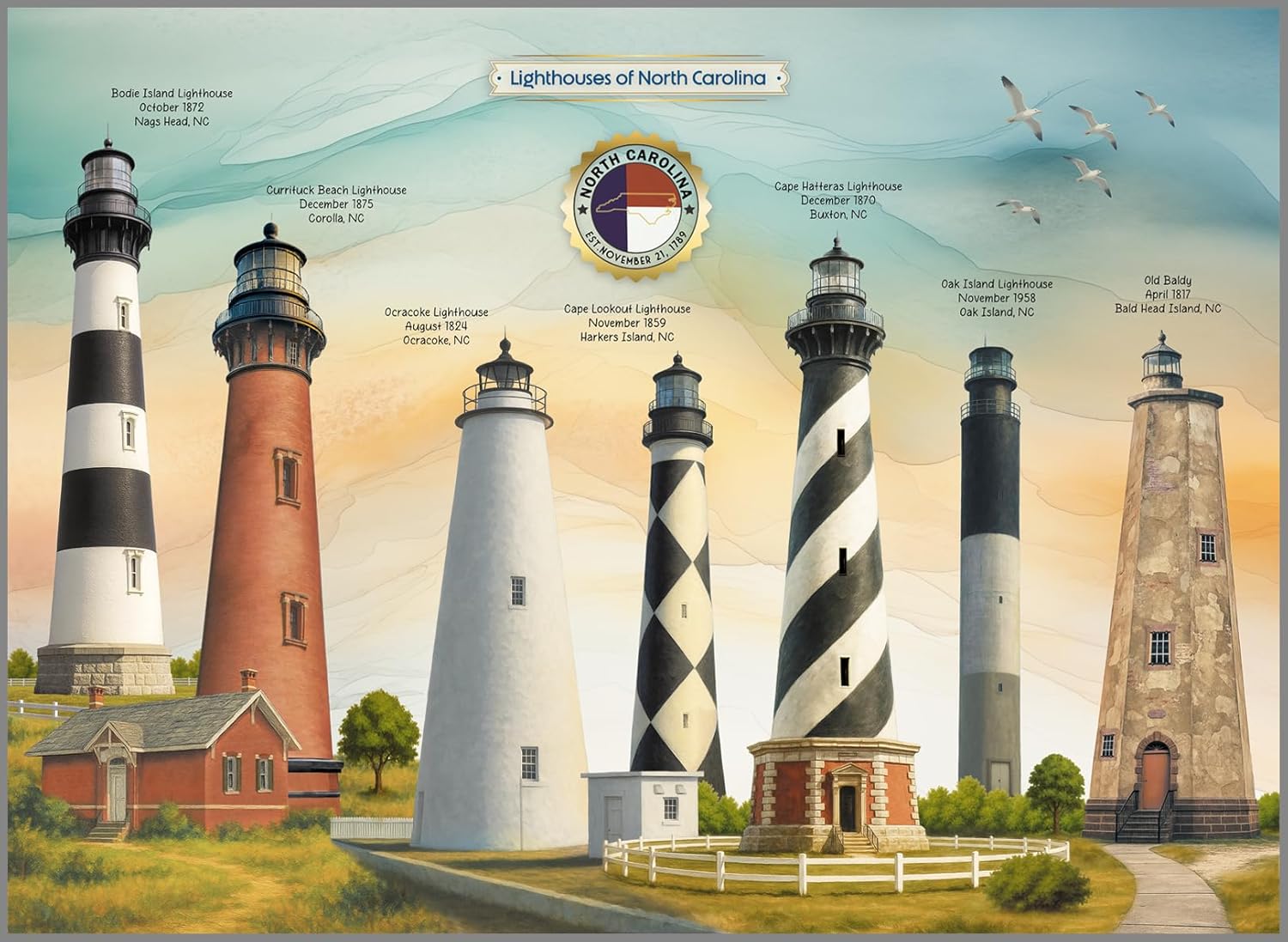 Highland Creek Puzzle NC LIGHTHOUSES