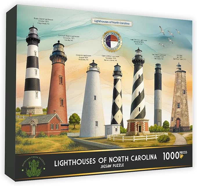 Highland Creek Puzzle NC LIGHTHOUSES