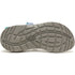 Chaco W Z2 Classic CURRENT DUSTY BLUE