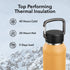 Nuataaq 34 oz Carabiner Water Bottle GOLDENROD