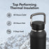 Nuataaq 34 oz Carabiner Water Bottle OBSIDIAN