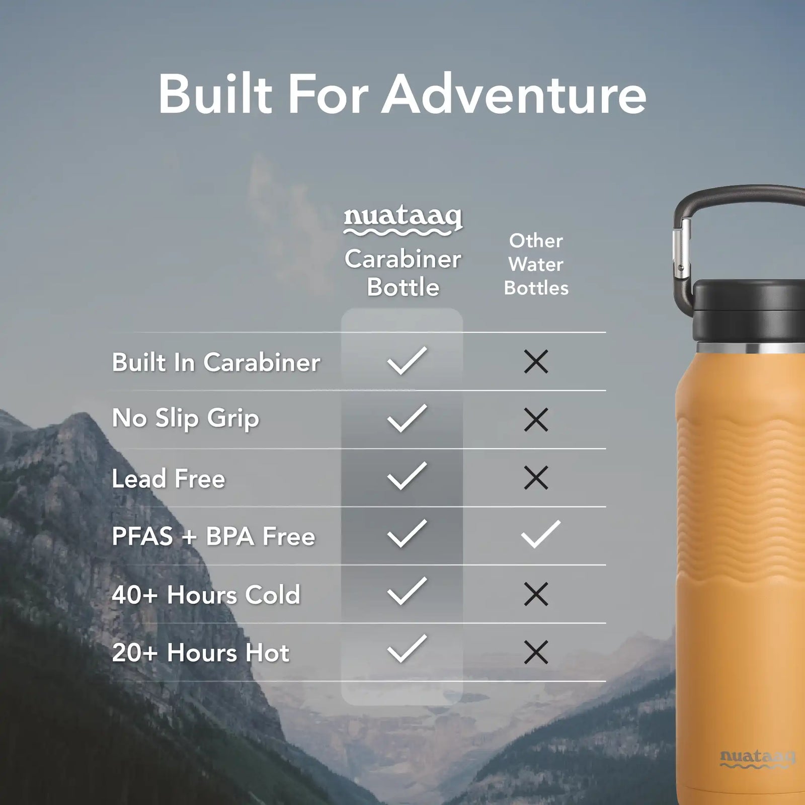 Nuataaq 34 oz Carabiner Water Bottle GOLDENROD
