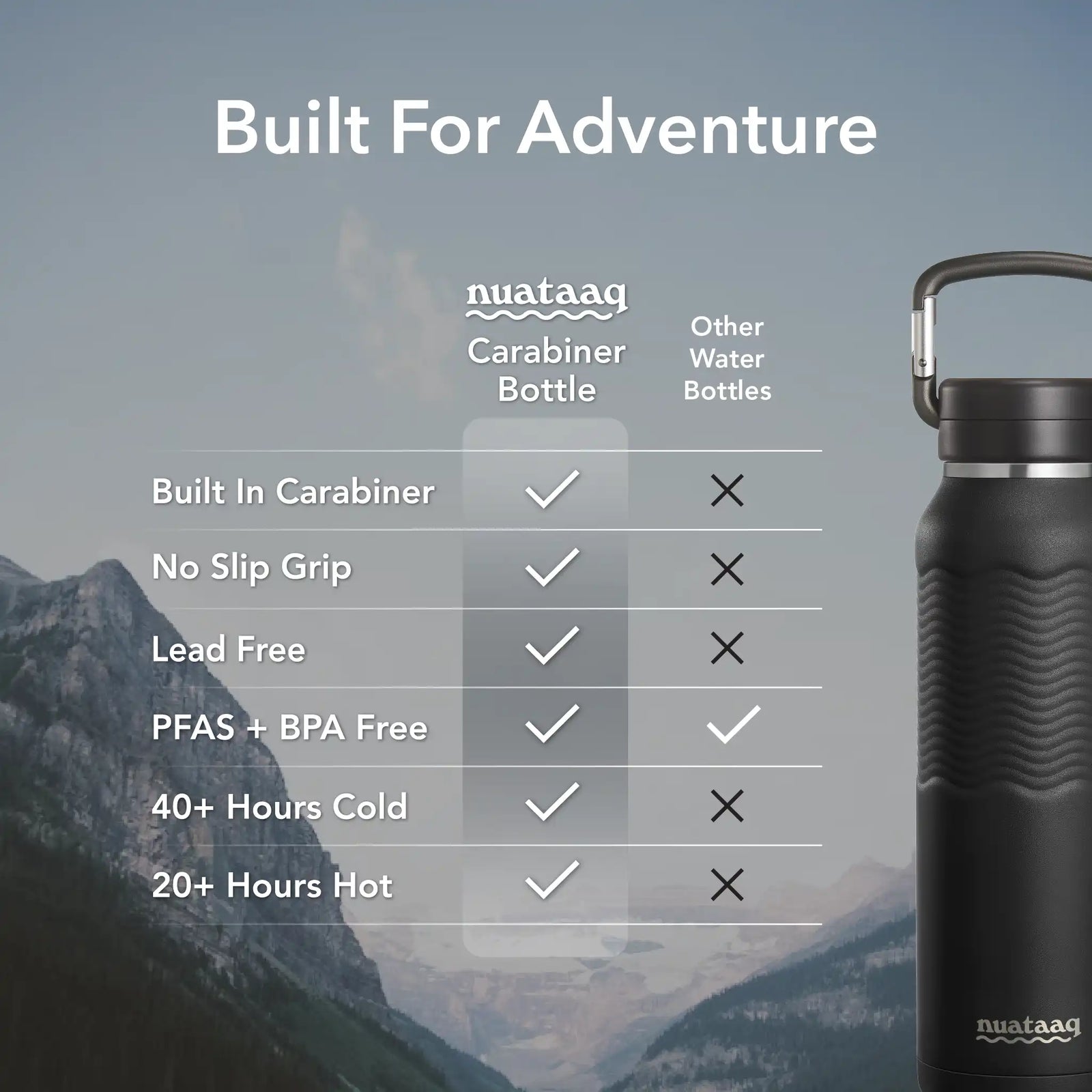 Nuataaq 34 oz Carabiner Water Bottle OBSIDIAN