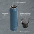 Nuataaq 34 oz Carabiner Water Bottle LAKE BLUE