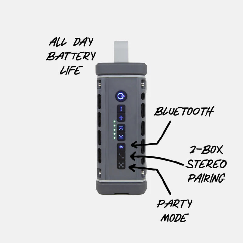 Turtlebox Ranger GREY