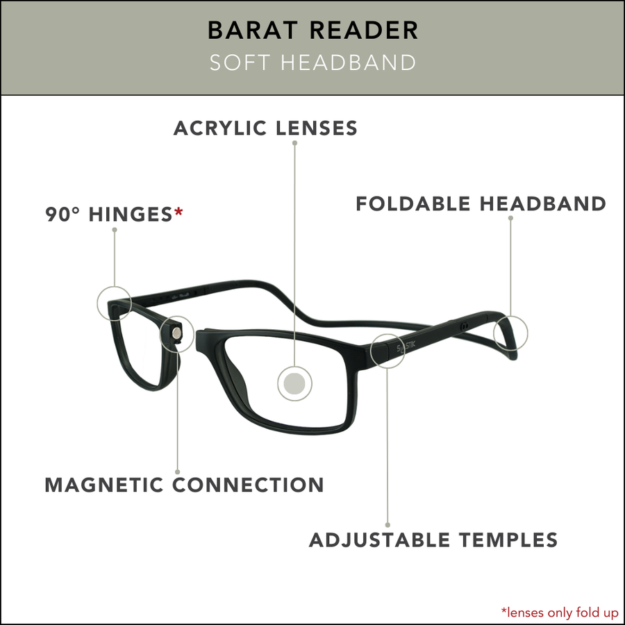 Clic Barat Reader MATTE BLACK