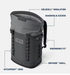 YETI Hopper M20 Backpack Soft Cooler OLIVE / BLACK