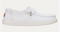 Hey Dude W Wendy Frayed Canvas SNOW WHITE