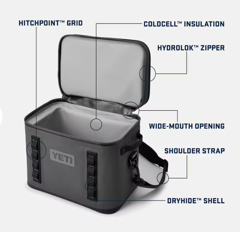 YETI Hopper Flip 18 Soft Cooler SEAFOAM