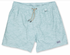 Baja Llama M Roll TIdes Stretch Swimsuit FERN GREEN