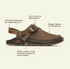 Chaco M Canyon Clog Leather Shoe PADDLE HICKORY