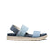 KEEN W Elle Backstrap FADED DENIM / SKYWAY