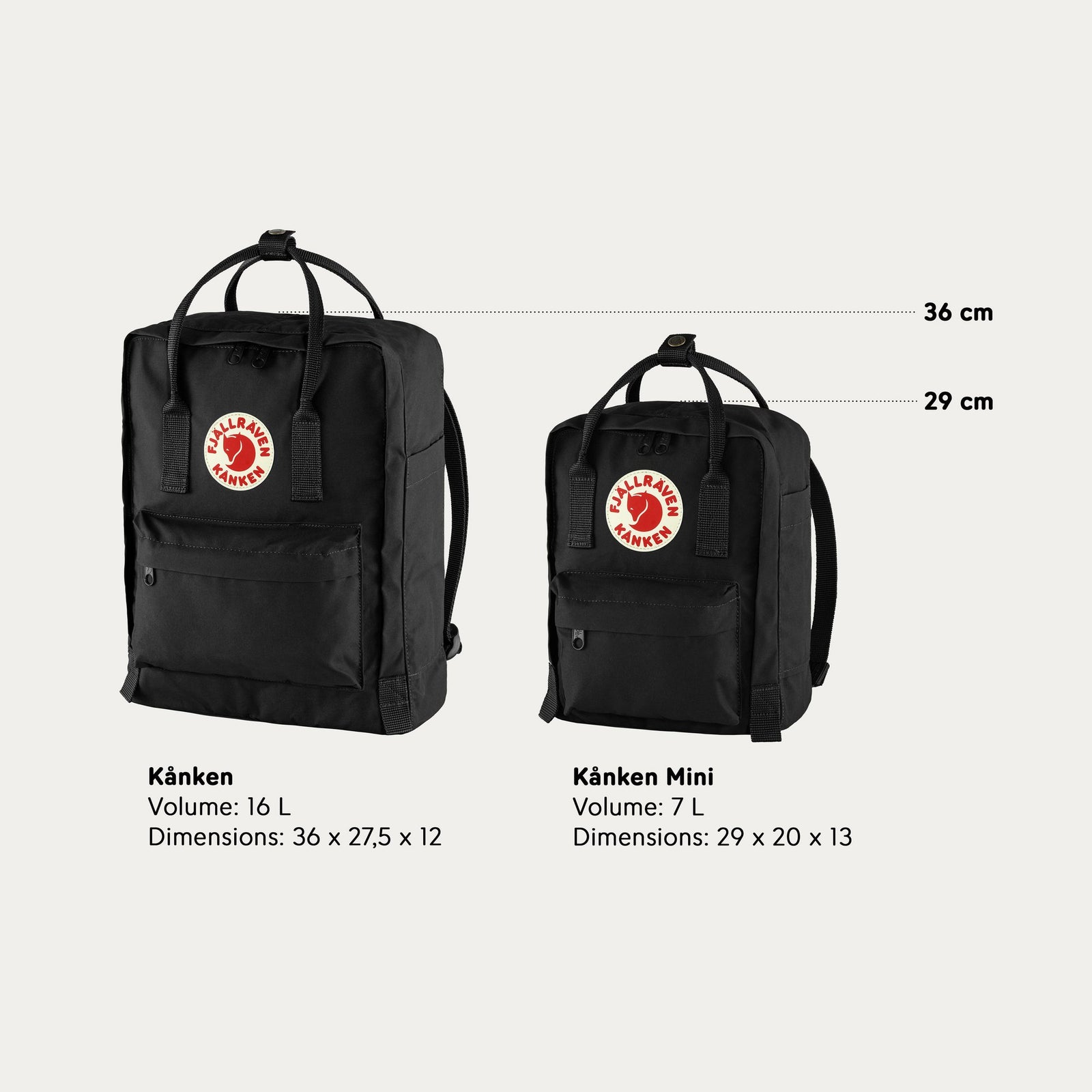 Fjallraven Kanken Mini ULTRAMARINE