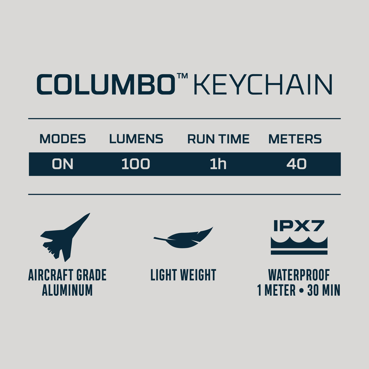 Nebo Columbo Keychain Light